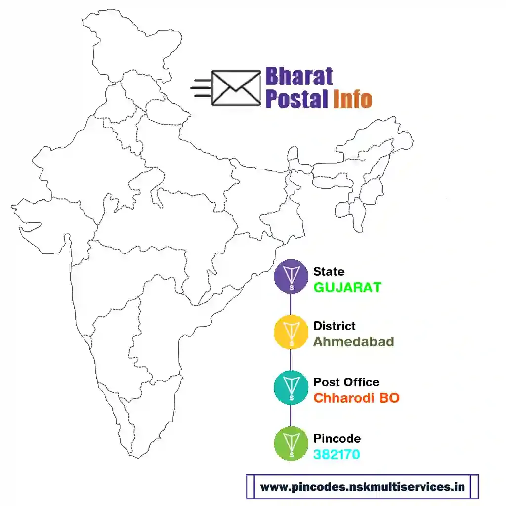 gujarat-ahmedabad-chharodi bo-382170